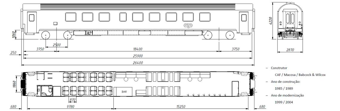 carruagem Arco mista (2ª classe + bar)