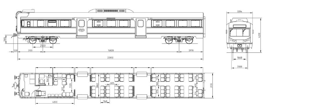 2200 series