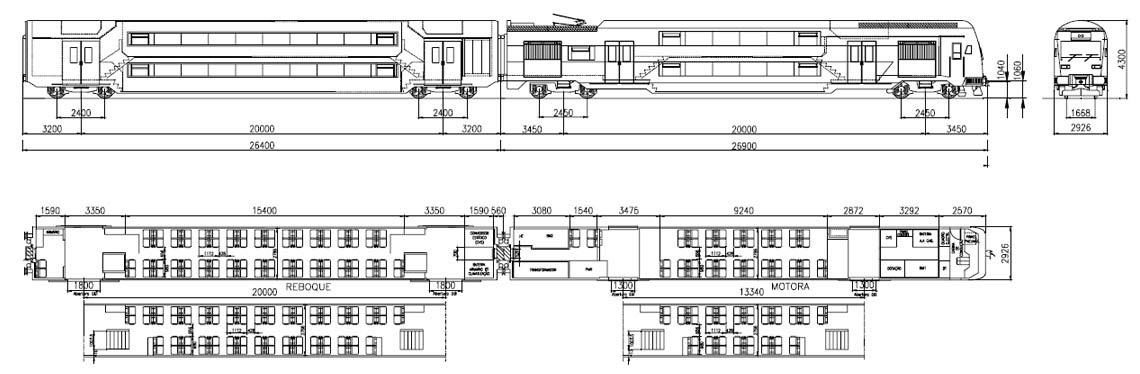 3500 serie